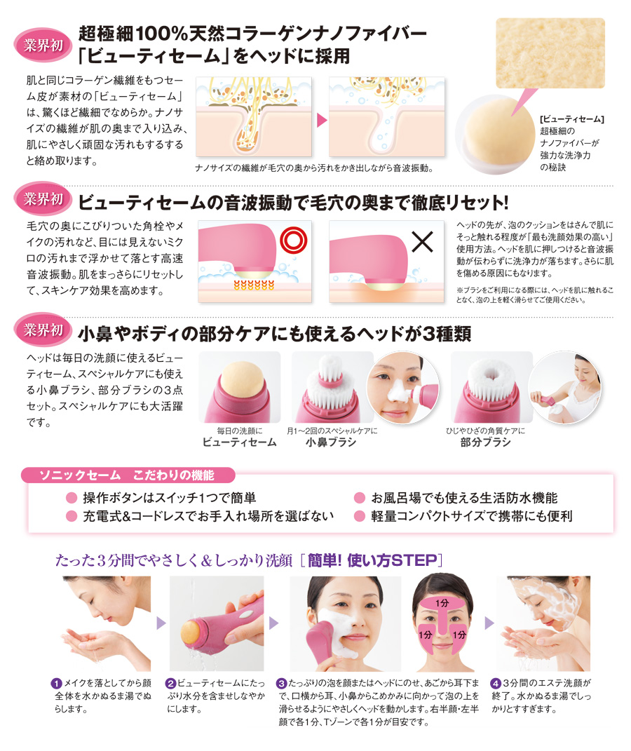 ソニックセーム