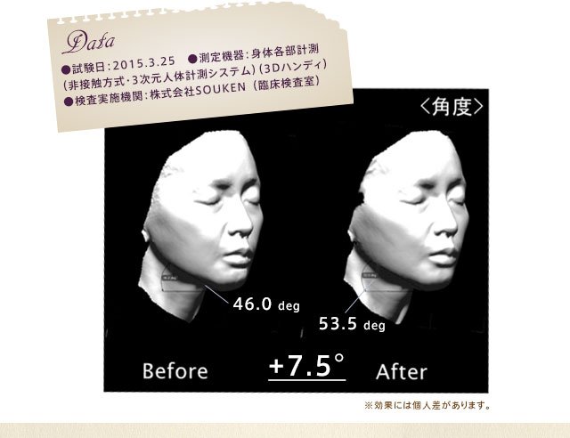 使えば納得。その肌、まるでエステ帰り。