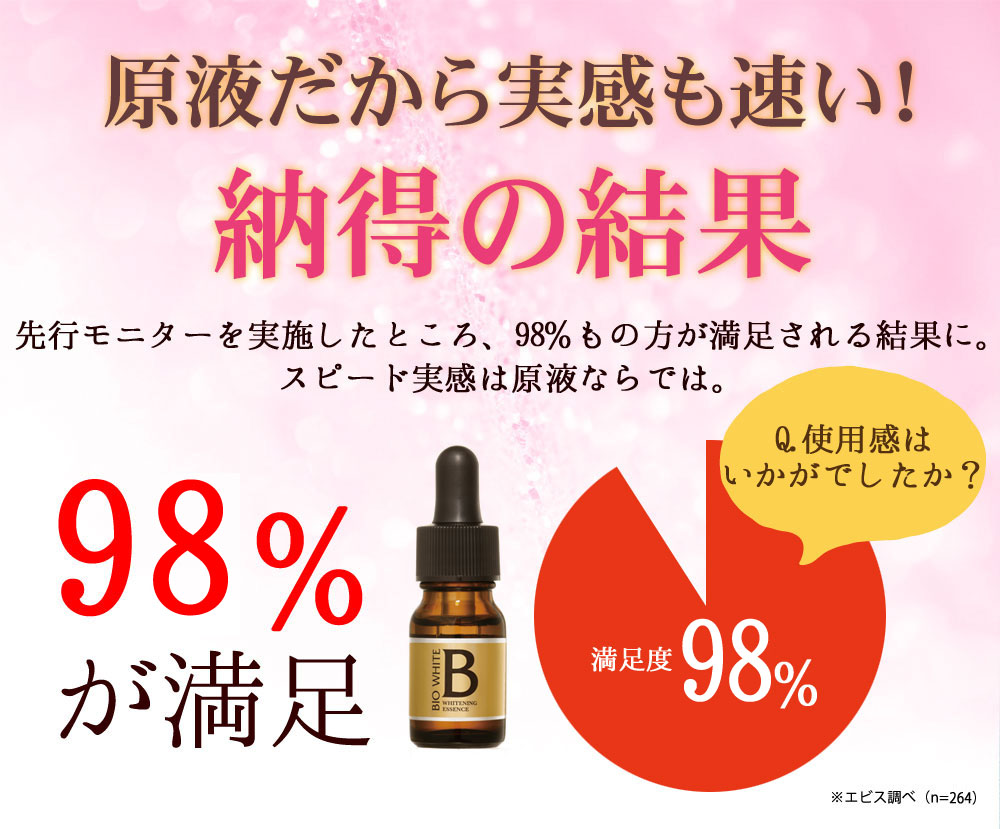 原液だから実感も速い！納得の結果