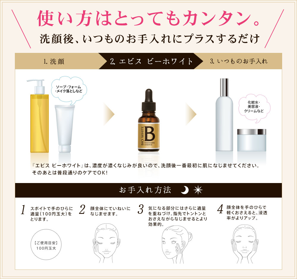 使い方はとってもカンタン。洗顔後、いつものお手入れにプラスするだけ