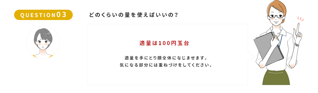 QUESTION03　どのくらいの量を使えばいいの？　適量は100円玉台