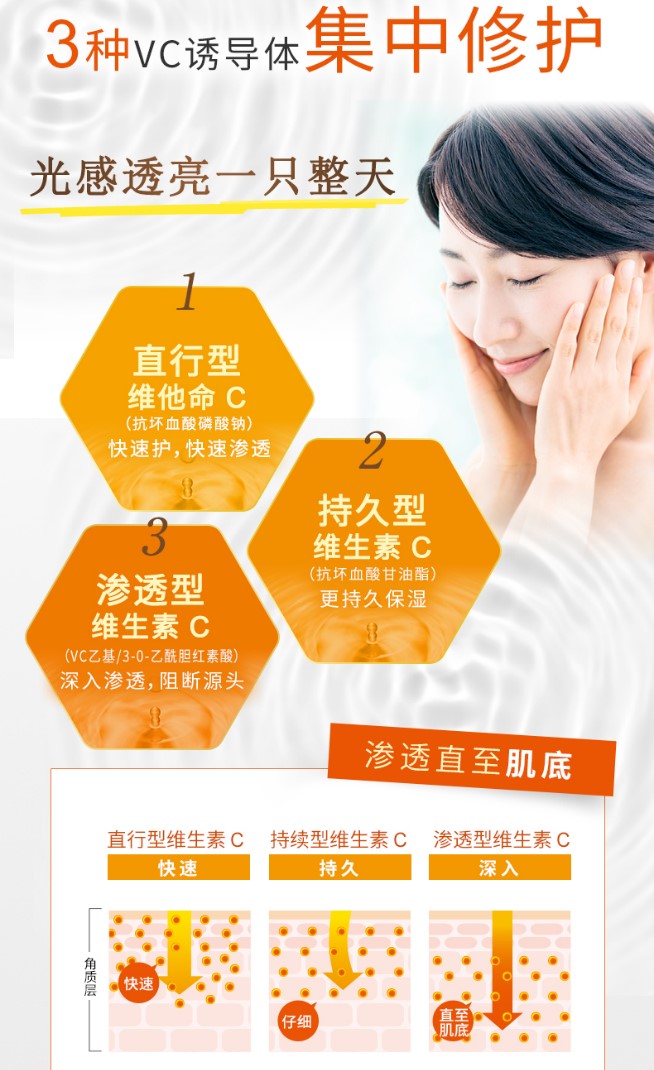 EBiS维他命C精华VC5+PLUS原液20ml