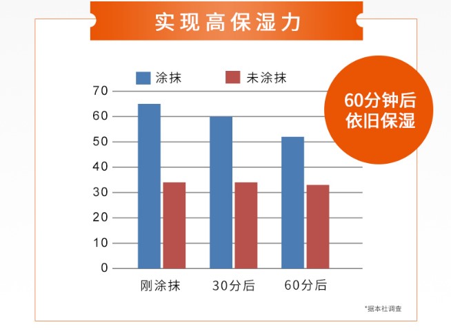 EBiS维他命C精华VC5+PLUS原液20ml