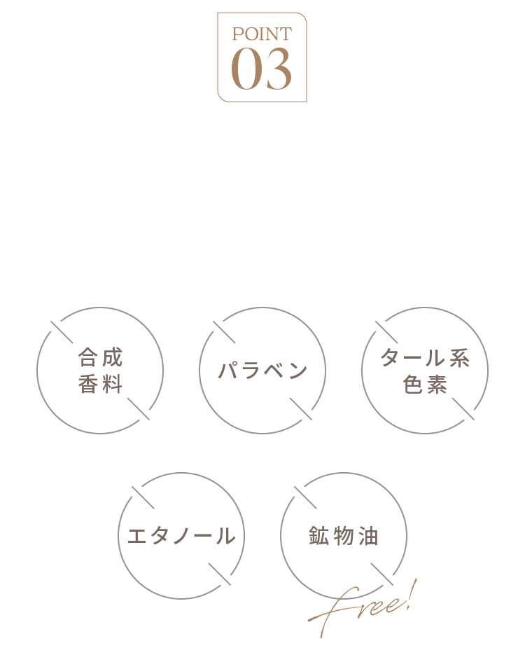 POINT03 お肌のことを考えた無添加処方 デリケートなお肌の方にもおすすめです。 合成香料 パラベン タール系色素 エタノール 鉱物油