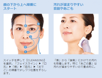 美顔器使い方02