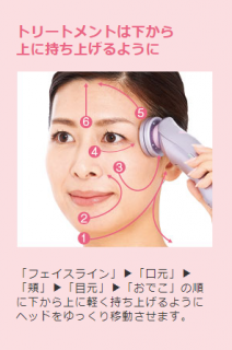 美顔器使い方03