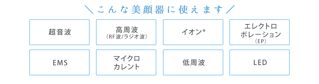＼こんな美顔器に使えます／