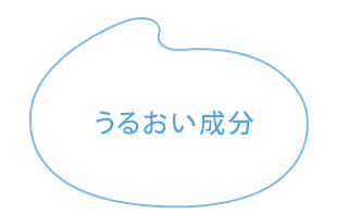 うるおい成分