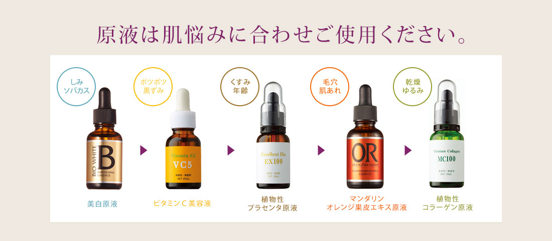 原液は肌悩みに合わせご使用ください。