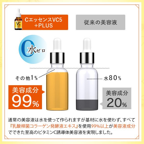 乾燥エイジングくすみ使用感EBiS Cエッセンス VC5＋PLUS 20ml ビタミンC 美肌 美白