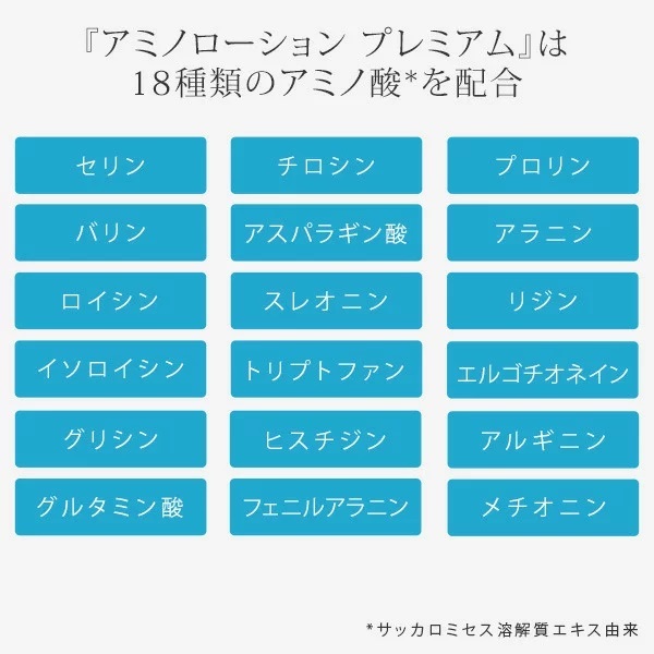 アミノローション プレミアム 　中身