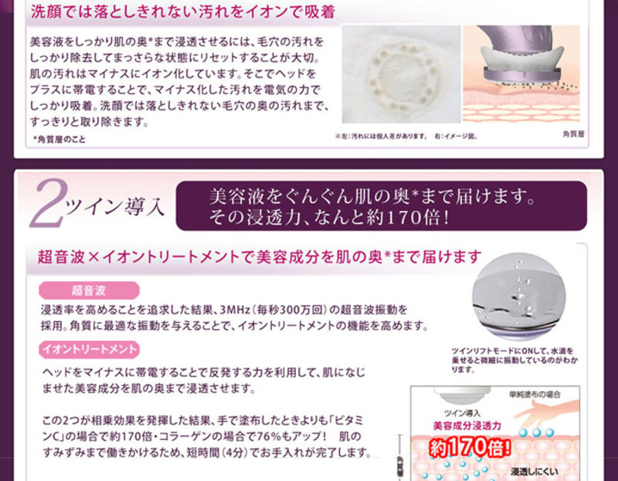 ツインエレナイザーPRO2 ホームエステDXセット2