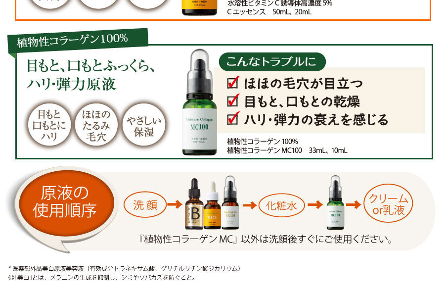 BWパーフェクトセット
