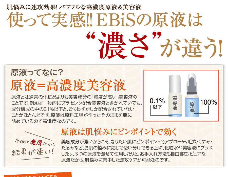 パーフェクトセット