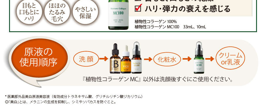 パーフェクトセット