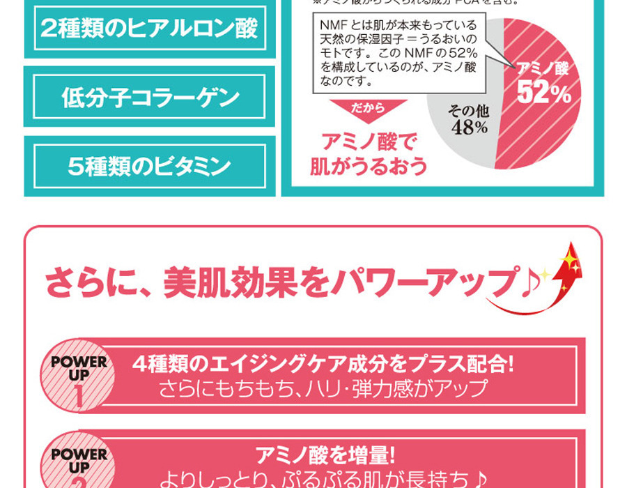 アミノローションDX PLUS 2本セット