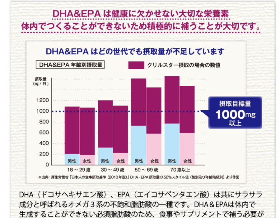 南極のクリルスター
