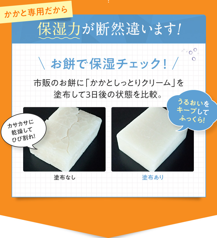 かかと専用だから保湿力が断然違います