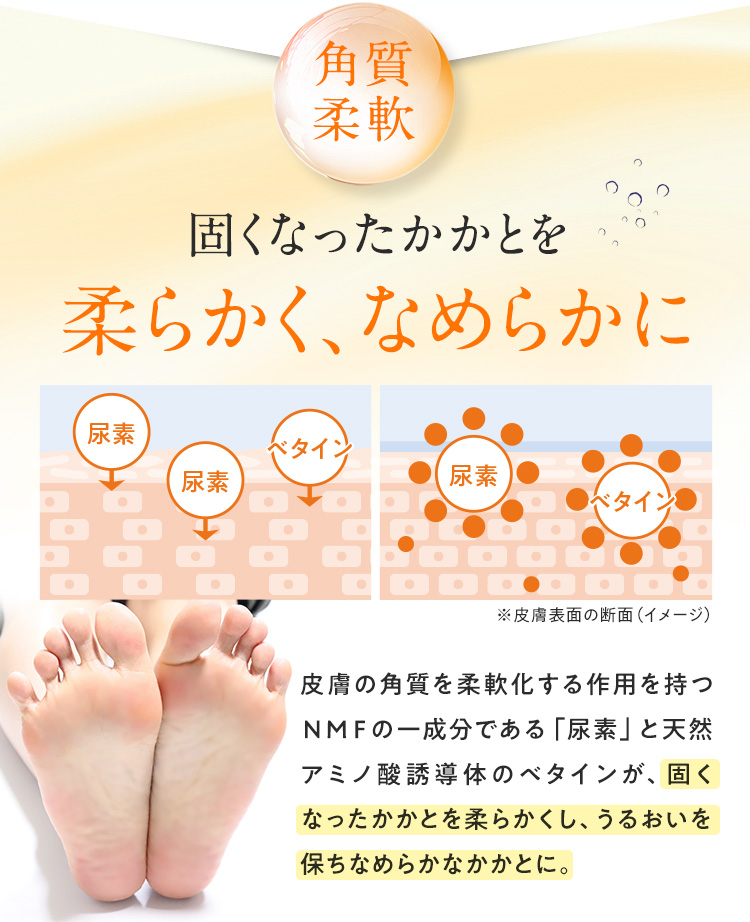 固くなったかかとを柔らかく、なめらかに