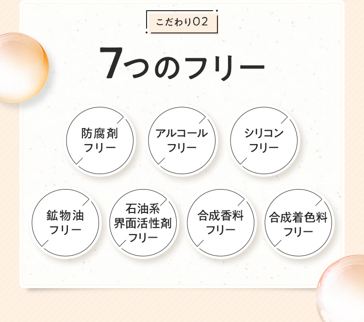 7つのフリー