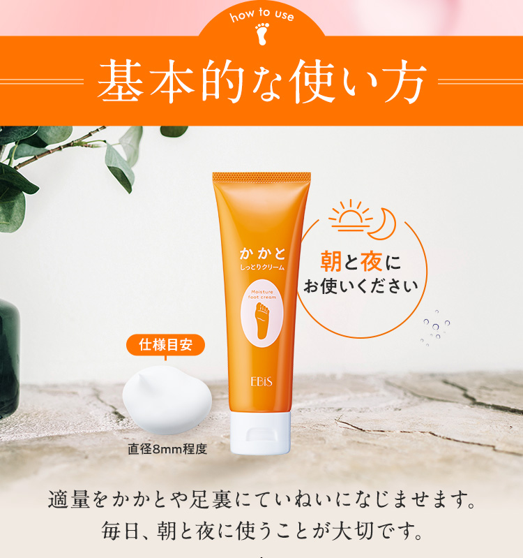 基本的な使い方