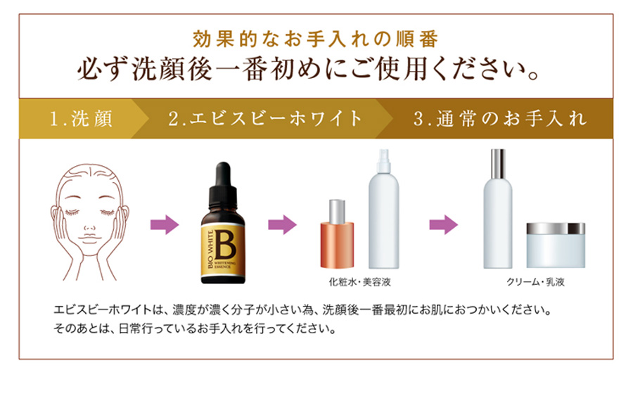 薬用美白原液〈エビス ビーホワイト〉待望の新発売！