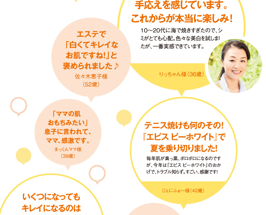 薬用美白原液〈エビス ビーホワイト〉待望の新発売！