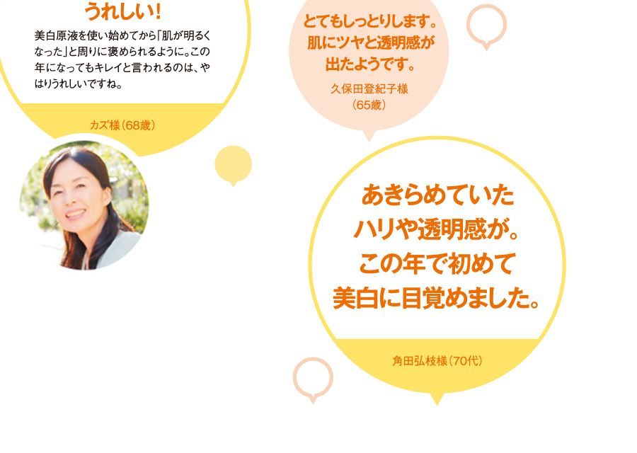 薬用美白原液〈エビス ビーホワイト〉待望の新発売！