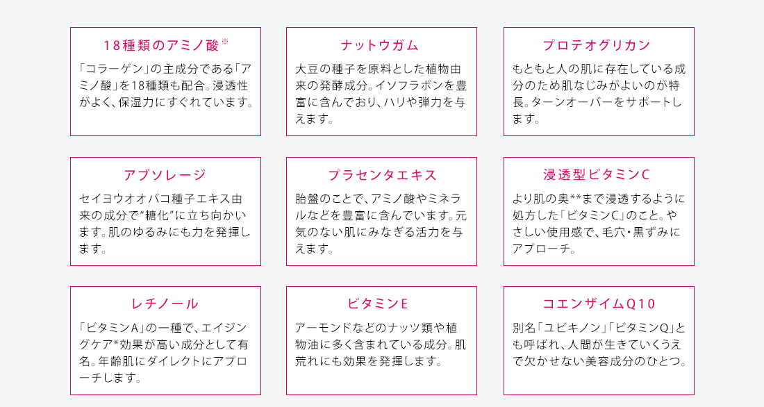 18種類のアミノ酸、ナットウガム、プロテオグリカン、アブソレージ、プラセンタエキス、浸透型ビタミンC、レチノール、ビタミンE、コエンザイムQ10
