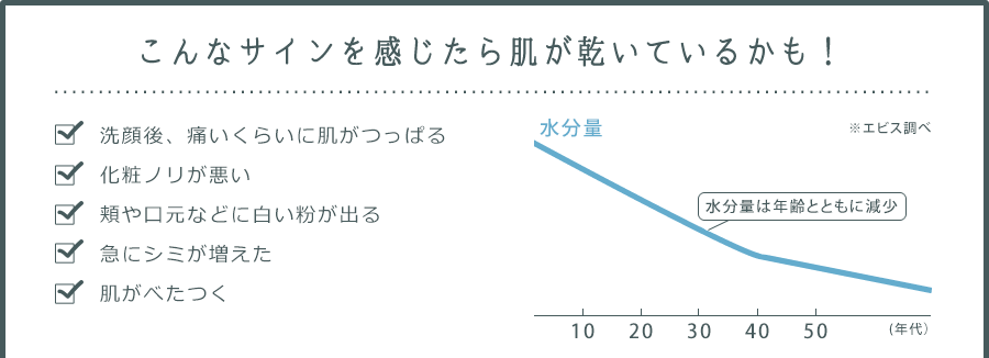 こんなサインを感じたら肌が乾いているかも!