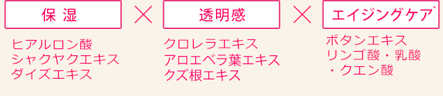 保湿×透明感×エイジングケア