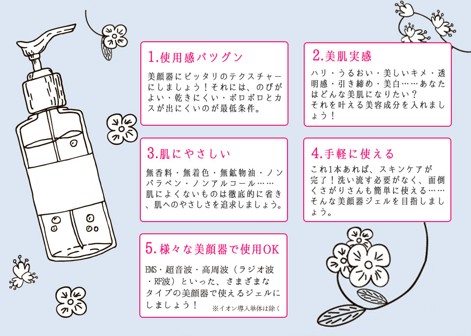 1.使用感バツグン 2.美肌実感 3.肌にやさしい 4.手軽に使える 5.コスパ◎ 6.どんな美顔器でもOK