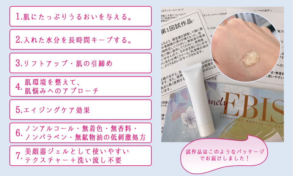 試作品はこのようなパッケージでお届けしました！