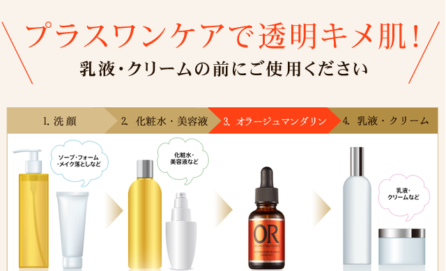 キメ肌を手に入れて透明感アップ！キメ肌成分100％配合原液