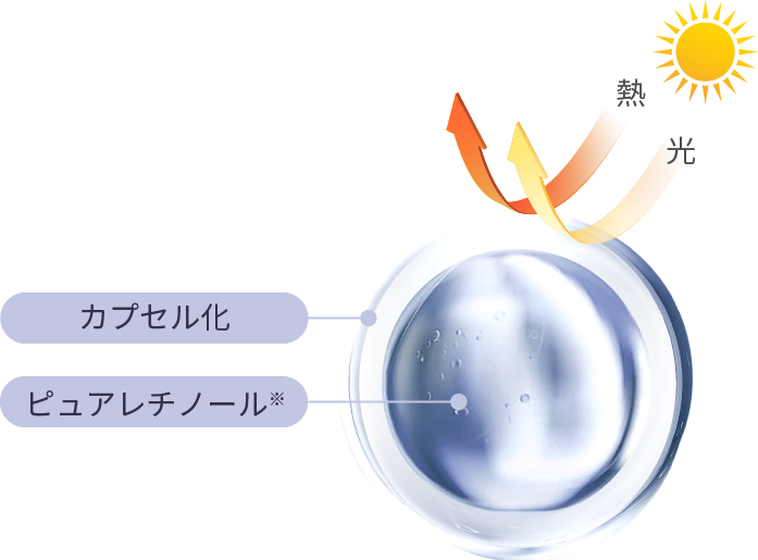 [カプセル化][ピュアレチノール※]
