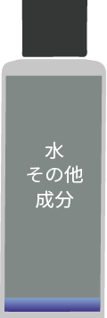水・その他成分