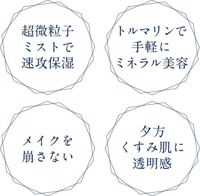 超微粒子ミストで速攻保湿・トルマリンで手軽にミネラル美容・メイクを崩さない・夕方くすみ肌に透明感