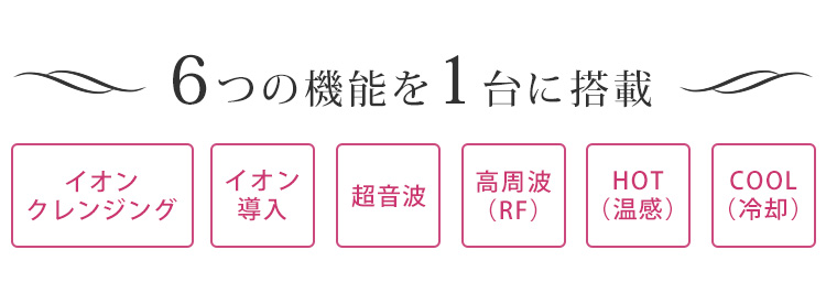 6つの機能を1台に搭載　イオンクレンジング、イオン導入、超音波、高周波(RF)、HOT(音感)、COOL(冷却)