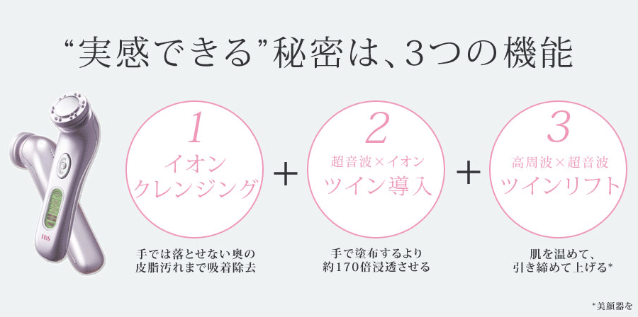 “実感できる”秘密は、3つの機能