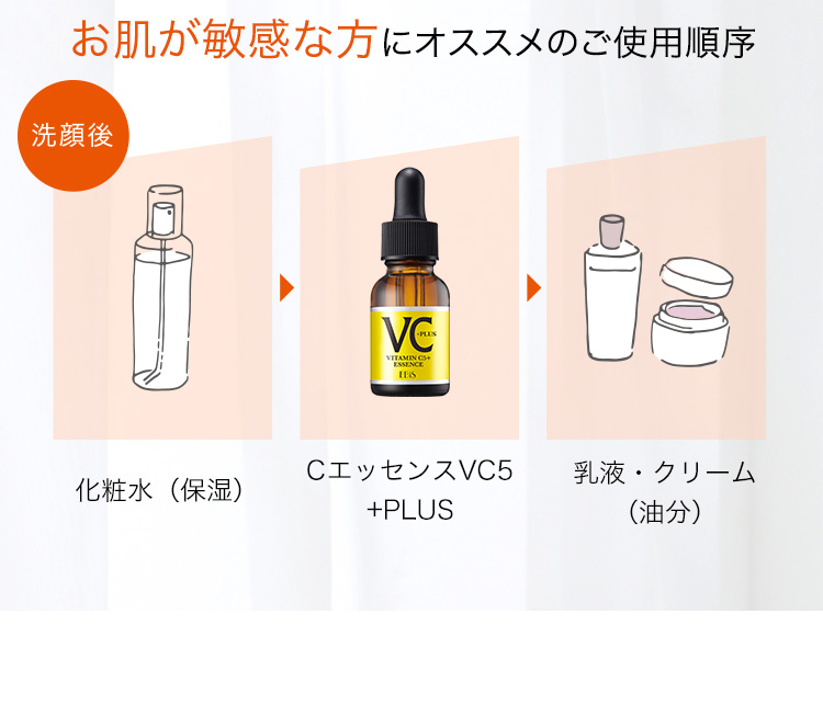 お肌が敏感な方にオススメのご使用順序