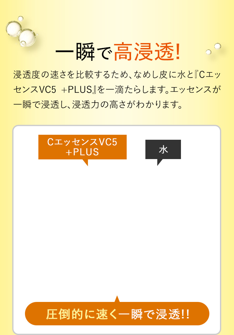 一瞬で高浸透!