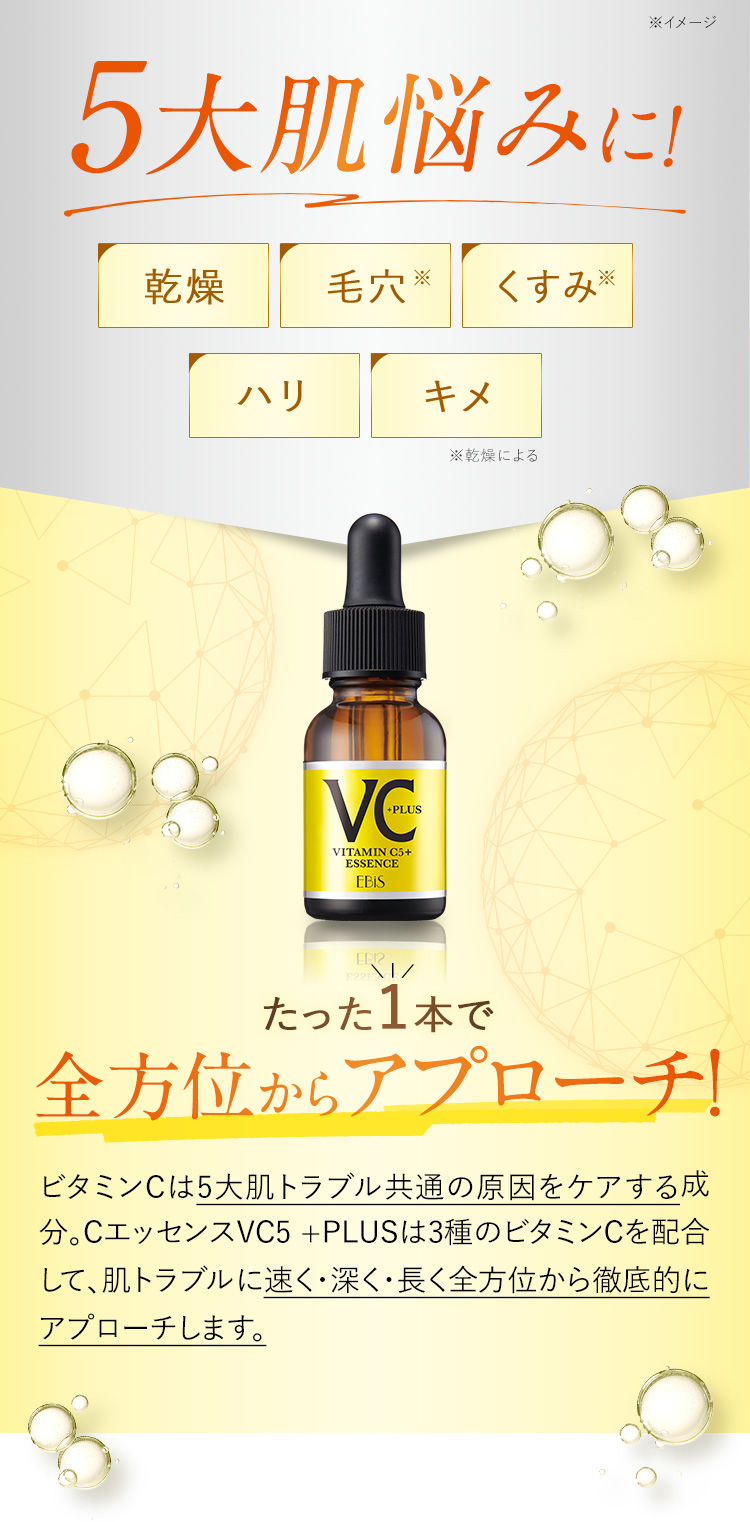 5大肌悩みに！