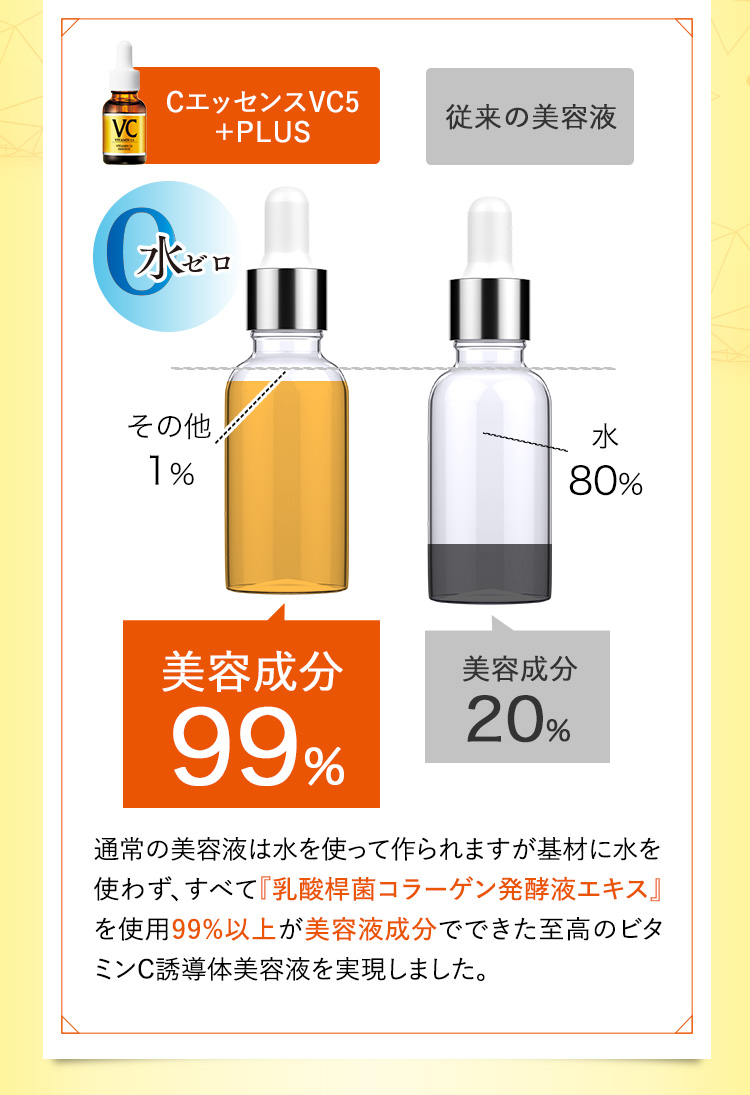 99%