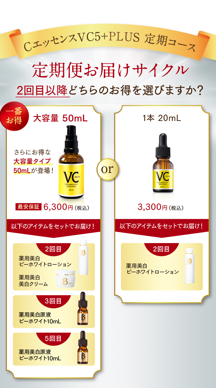 定期お届けサイクル