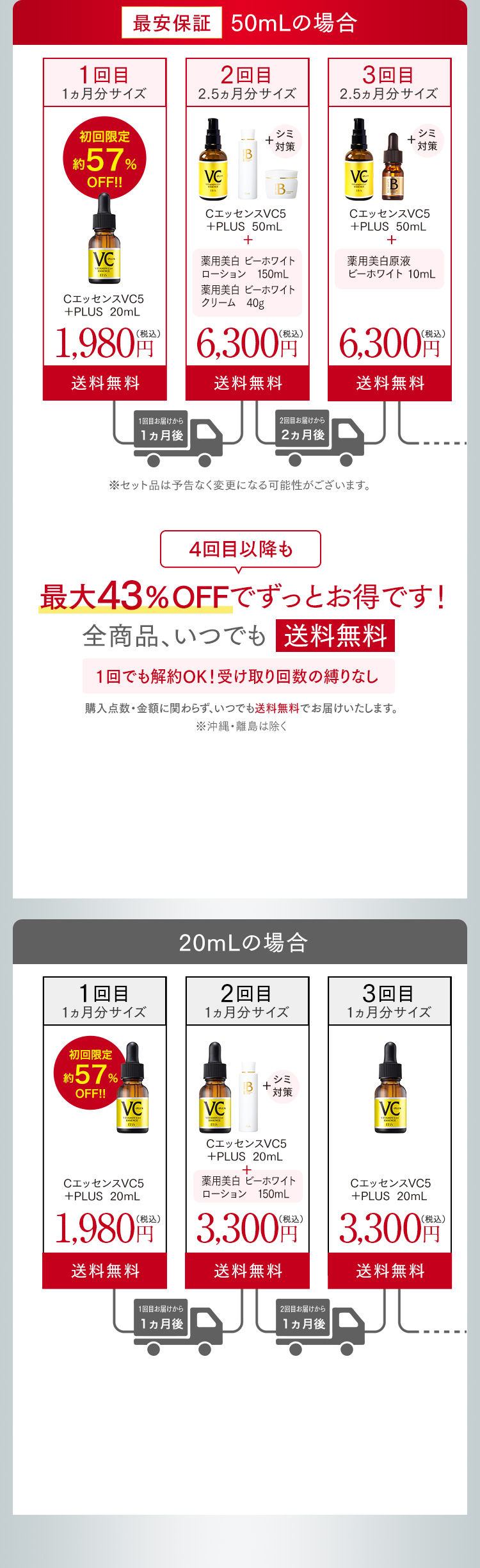 2回目以降50mlコース　初回20ml 1本　1,980円