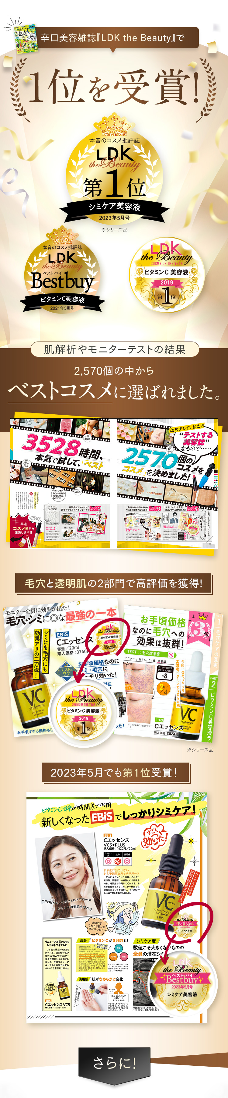 2023年5月でに第１位受賞！